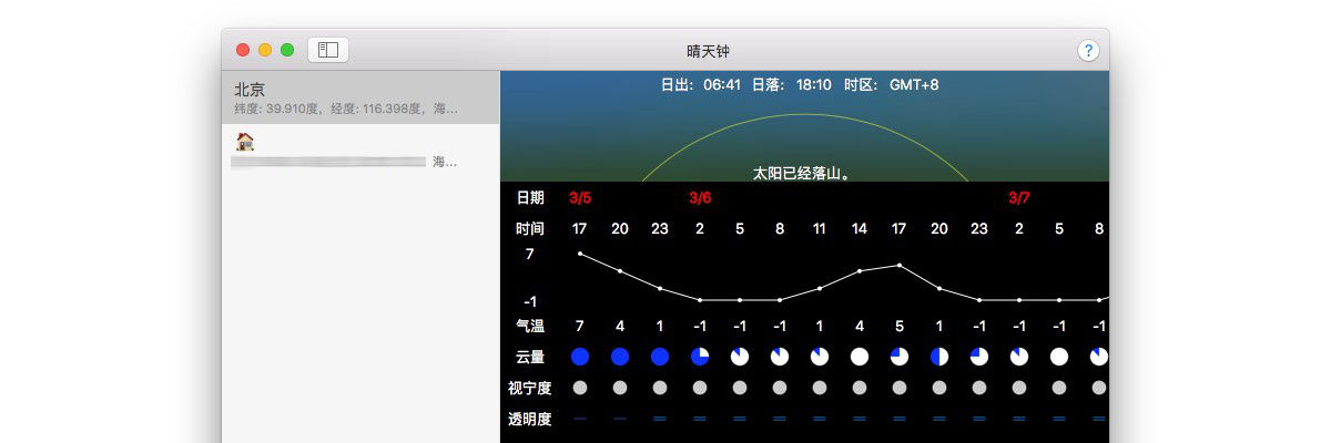 晴天钟 macOS 截图